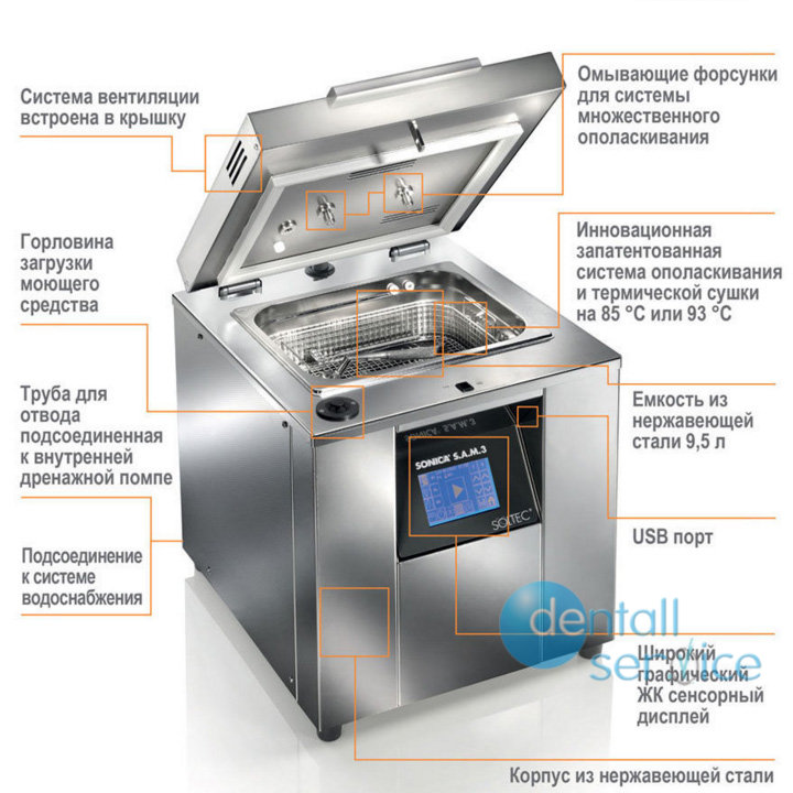 Моечная машина SONICA S.A.M.3, Soltec (Италия)
